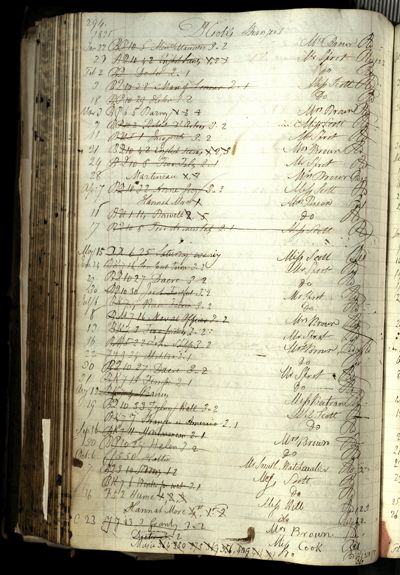 Page 314 (0 records)