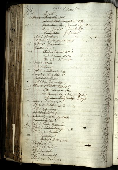 Page 324 (0 records)