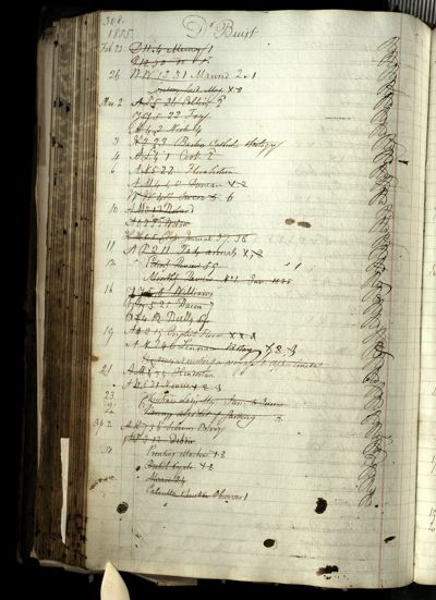 Page 332 (0 records)