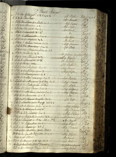Page 335 (0 records)