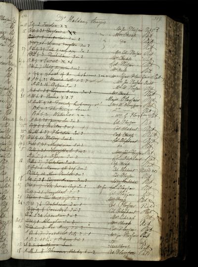 Page 343 (0 records)