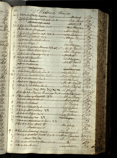 Page 345 (0 records)