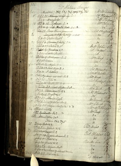 Page 350 (0 records)