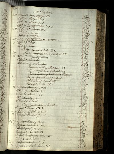 Page 361 (0 records)