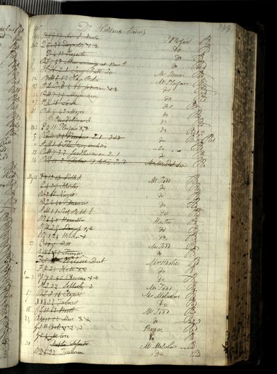 Page 373 (0 records)