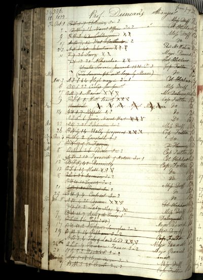 Page 380 (0 records)