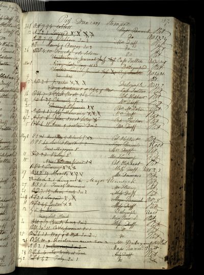 Page 381 (0 records)