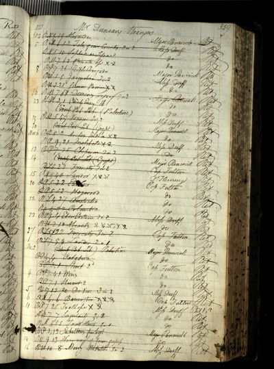 Page 383 (0 records)