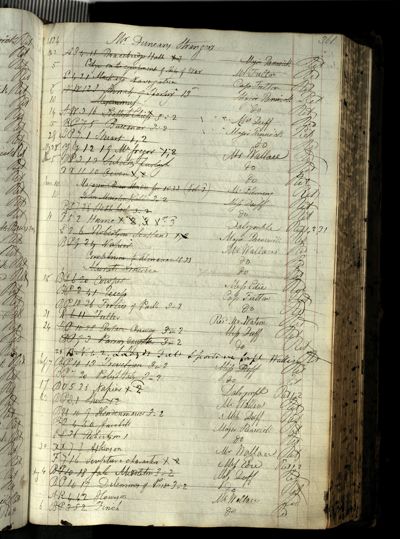 Page 385 (0 records)