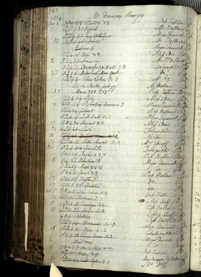 Page 386 (0 records)