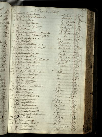 Page 391 (0 records)