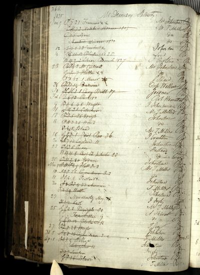 Page 392 (0 records)