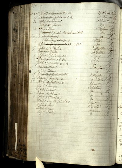 Page 394 (0 records)