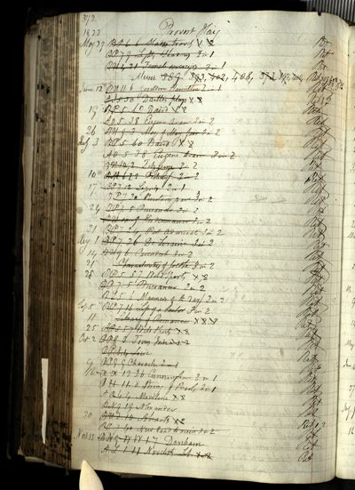Page 396 (0 records)