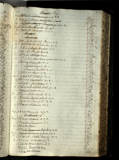 Page 397 (0 records)