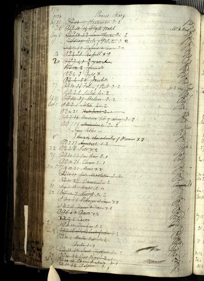 Page 398 (0 records)