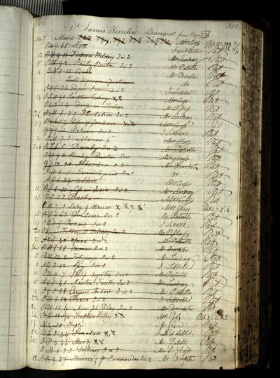 Page 405 (0 records)