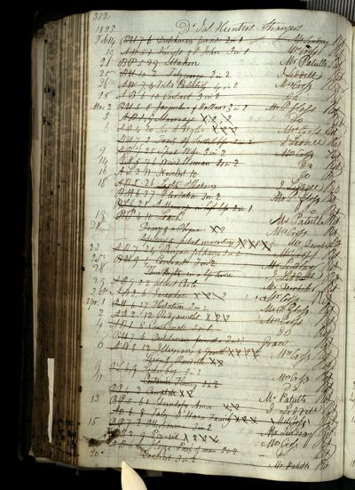 Page 406 (0 records)