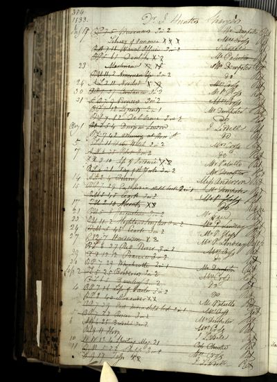 Page 408 (0 records)