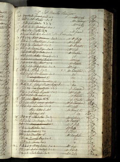 Page 409 (0 records)