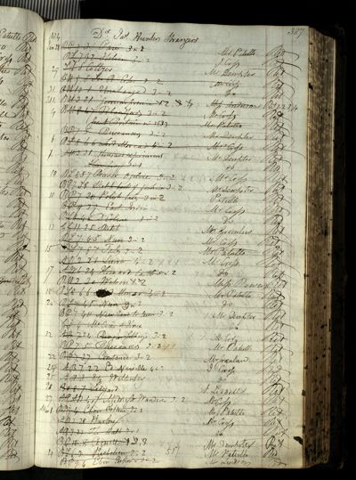 Page 411 (0 records)