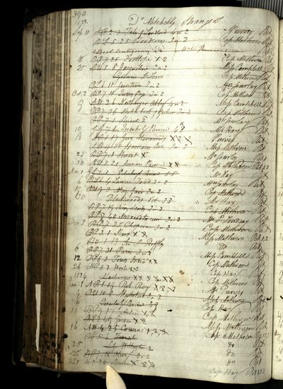 Page 414 (0 records)