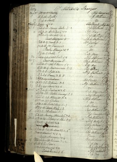 Page 416 (0 records)