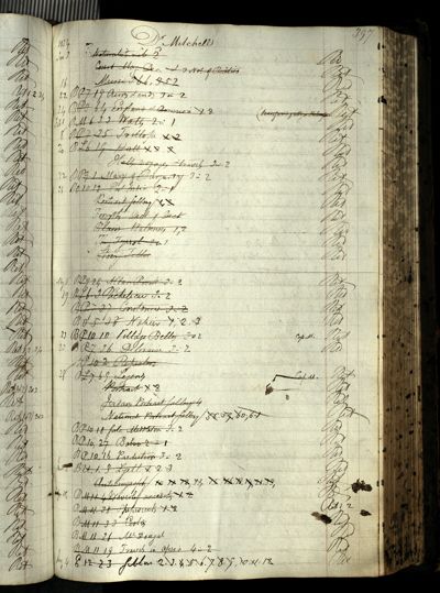Page 421 (0 records)