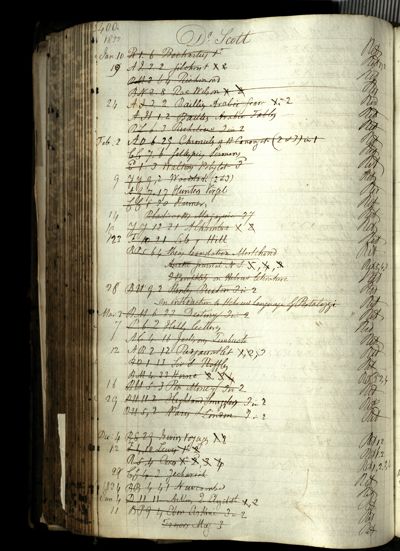 Page 424 (0 records)