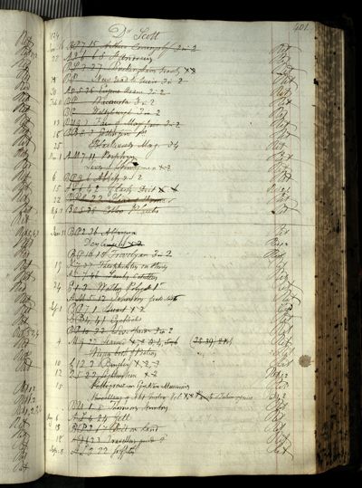 Page 425 (0 records)
