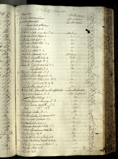 Page 431 (0 records)