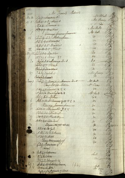 Page 436 (0 records)
