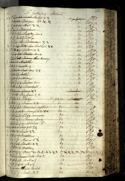Page 437 (0 records)