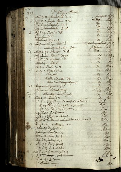 Page 438 (0 records)