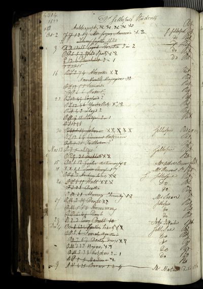 Page 440 (0 records)