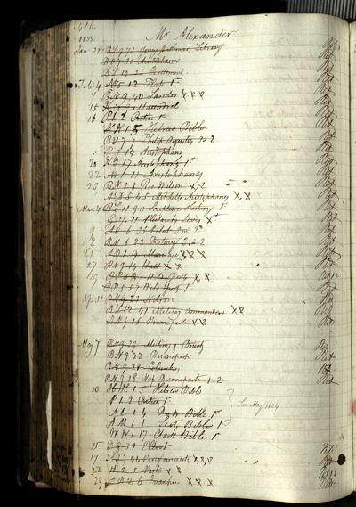 Page 442 (0 records)