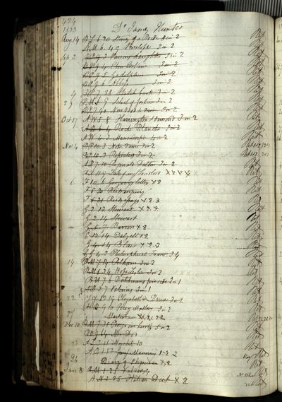 Page 450 (0 records)