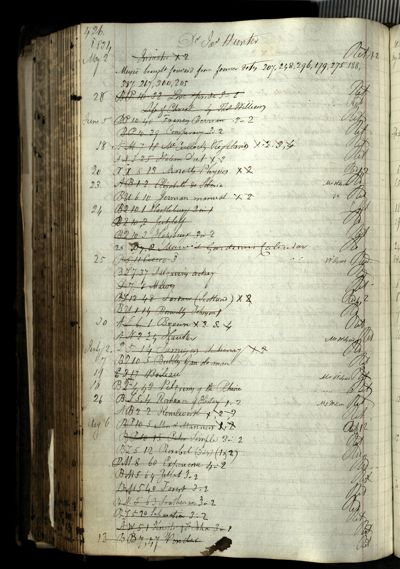 Page 452 (0 records)