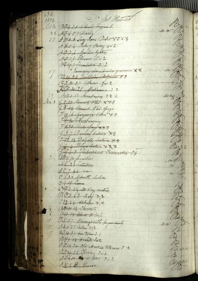 Page 454 (0 records)