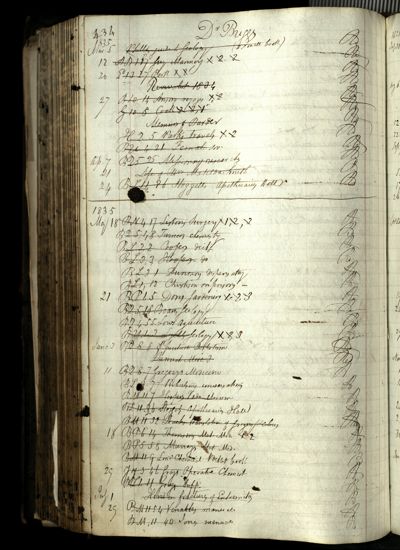 Page 462 (0 records)
