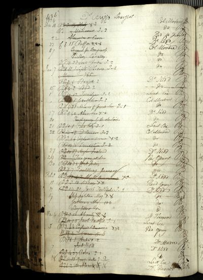 Page 464 (0 records)