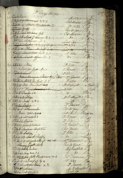 Page 465 (0 records)