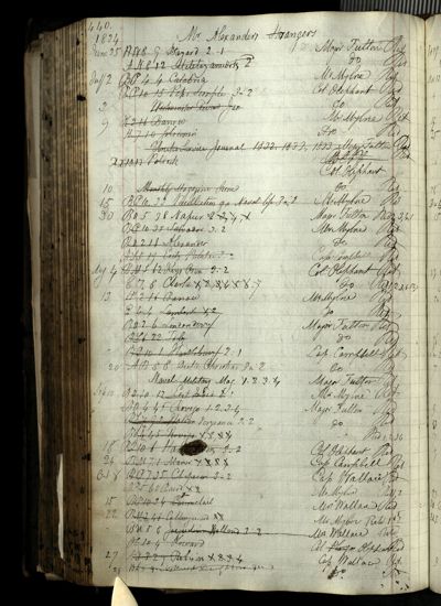 Page 468 (0 records)