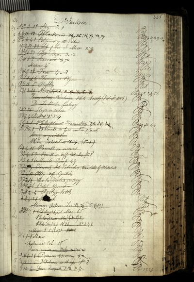 Page 473 (0 records)