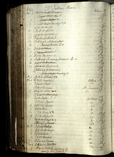 Page 480 (0 records)