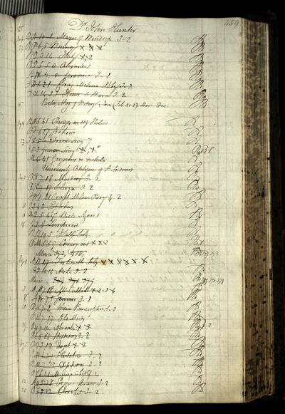 Page 487 (0 records)