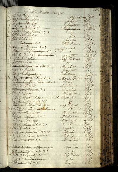Page 489 (0 records)
