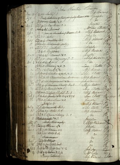 Page 490 (0 records)