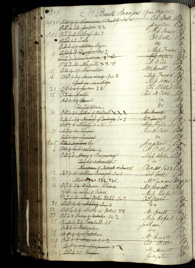 Page 494 (0 records)