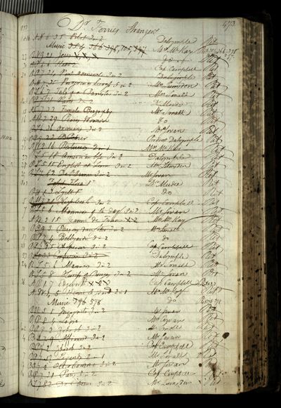 Page 503 (0 records)